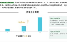 他是如何通过那些赚钱小游戏实现盈利的？