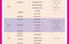 广州树华美术教学质量和收费标准如何？值得选择吗？