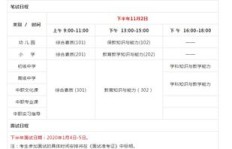 教师资格证报考及考试时间如何安排？