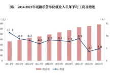 在公司兼职跑滴滴，可行吗？如何平衡工作与额外收入？