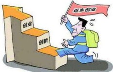 在宿舍自制三明治真的能赚钱吗？学生创业新思路探讨