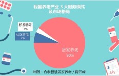 玩中路为何难以盈利？游戏经济学的深度探讨