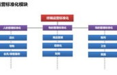 超市水产区盈利模式是怎样的？如何实现持续盈利？