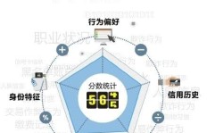 为何他总是难以赚取财富？揭开能力与收入的隐秘关联
