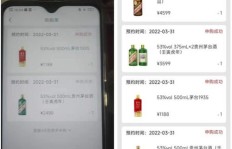 i茅台中签真的能带来收益吗？投资前景如何？