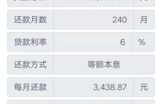 如何做到不花一分钱反而还能盈利的秘诀？