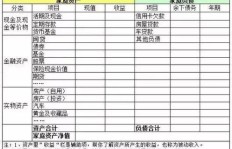 副业贷款与工资收入，如何平衡财务健康？