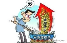 哪种货币交易方式能迅速获利？