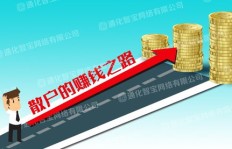 为何股票散户赚钱之路如此艰难？