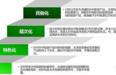 农村老板有哪些独特生意经，如何实现盈利增长？