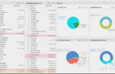 大学生兼职体验如何？值得一试吗？