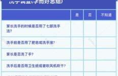 如何自己兼职承担更多责任，提升个人能力？