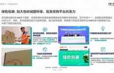 你是否在寻找日照快递驿站兼职机会？加入我们的群组了解更多！