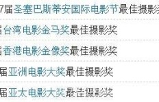 想要成为摄影师学徒需要满足哪些条件？如何才能顺利考取？