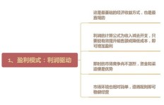 喜赚平台如何实现高效盈利？赚钱方法大解析