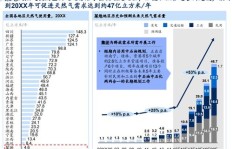 如何制定高效且可行的赚钱发展计划？