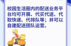 大学生如何选择适合自己的赚钱节目？