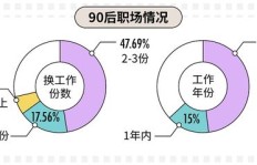 如何开启美容副业？从零到一打造美丽事业指南