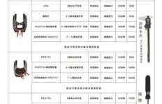 小李补胎费用如何计算？收费标准详情了解一下！