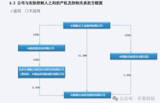 中航机电的业务范围涵盖哪些领域？其主营产品与市场前景又能展现出怎样的实力？