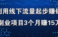 如何通过副业实现高效增收？掌握这些赚钱技巧了吗？