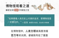 博物馆如何实现盈利？背后的经营之道是什么？