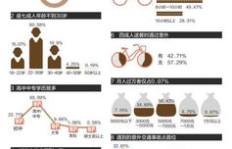 咸阳外卖行业真的能赚钱吗？从业者真实收入大公开