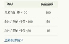 如何撰写副业赚钱的心得体会？让你收获满满的经验分享