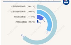 在临沂，哪些小本生意最具盈利潜力？