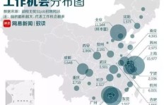 哪个城市被誉为“最难赚钱之地”，真相究竟如何？