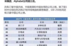 哪个钢材市场兼职平台更值得信赖？权威排名告诉你！