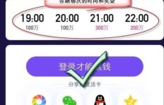 拍美食小程序盈利模式是怎样的？如何实现变现？