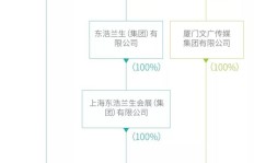 举办一场马拉松赛事，能否实现盈利？