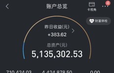 如何突破壁垒，开启专属你的独特副业之路？