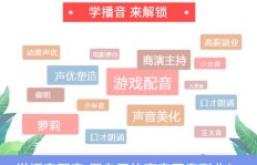 吉首地区是否提供兼职副业机会？如何找到合适的工作？