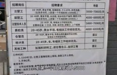 工厂员工如何寻找合适的副业增加收入？