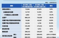 新华保险兼职工作体验如何？是否值得一试？
