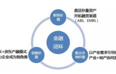 锵便利是如何实现盈利的？它的赚钱模式是怎样的？