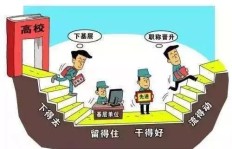 为何清闲工作收入低，辛苦劳累却赚钱多？