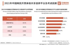 TT语音真的能赚钱吗？使用体验与收益分析