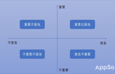 如何通过悬赏任务实现高效赚钱？你真的了解吗？