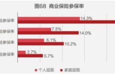 房产中介如何通过电影实现财富增长？