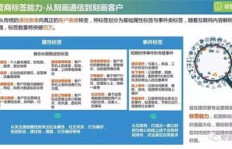 女生运营社区自媒体能实现盈利吗？如何变现？