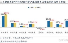 在日本众多企业中，哪家公司盈利能力最强？知乎热议揭晓答案