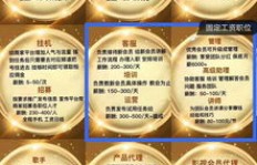 微信兼职真的靠谱吗？安全性如何保障？