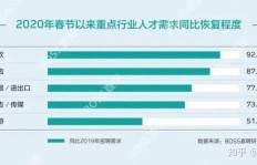 餐饮业如何高效吸引顾客并实现锁客？哪些策略是关键？这里有一份详细指南