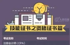 杭州有哪些值得尝试的副业选择？你知道吗？