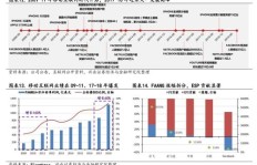 在天猫上卖水果有哪些盈利策略？如何实现高效收益？