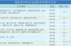 你是否了解浏阳兼职送奶员的日常工作与收入情况？