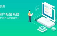 迅捷科技如何全方位助力？效果显著吗？